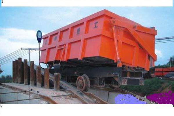 What Are The Components Of A Side Dumping Mine Car?